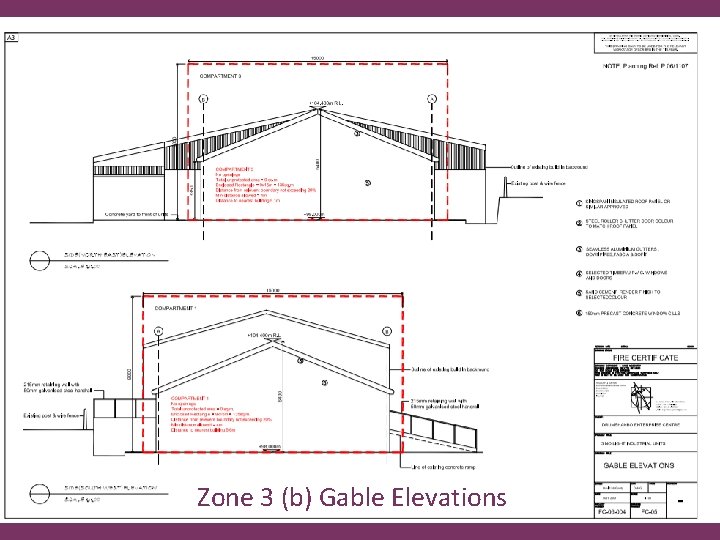 Zone 3 (b) Gable Elevations 