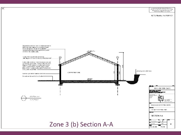 Zone 3 (b) Section A-A 