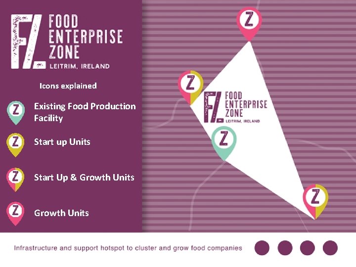 Icons explained Existing Food Production Facility Start up Units Start Up & Growth Units