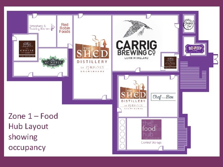 Zone 1 – Food Hub Layout showing occupancy 