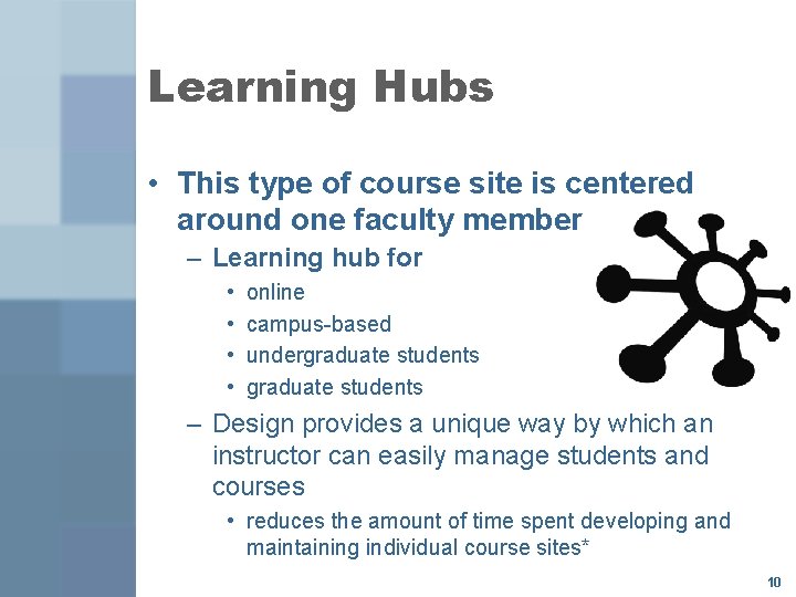 Learning Hubs • This type of course site is centered around one faculty member