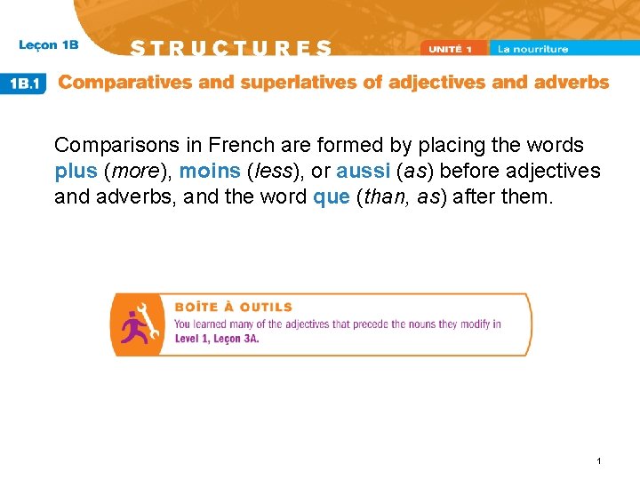 Comparisons in French are formed by placing the words plus (more), moins (less), or