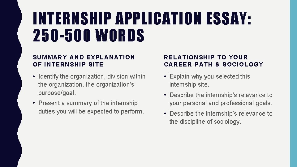 INTERNSHIP APPLICATION ESSAY: 250 -500 WORDS SUMMARY AND EXPLANATION OF INTERNSHIP SITE RELATIONSHIP TO INTERNSHIP APPLICATION ESSAY: 250 -500 WORDS SUMMARY AND EXPLANATION OF INTERNSHIP SITE RELATIONSHIP TO