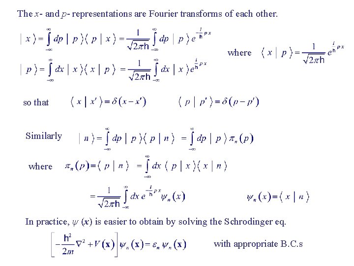 The x- and p- representations are Fourier transforms of each other. where so that