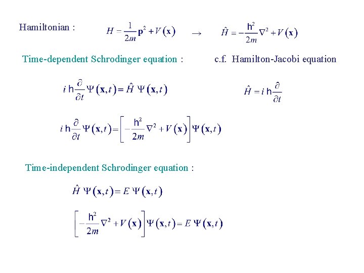 Hamiltonian : → Time-dependent Schrodinger equation : Time-independent Schrodinger equation : c. f. Hamilton-Jacobi