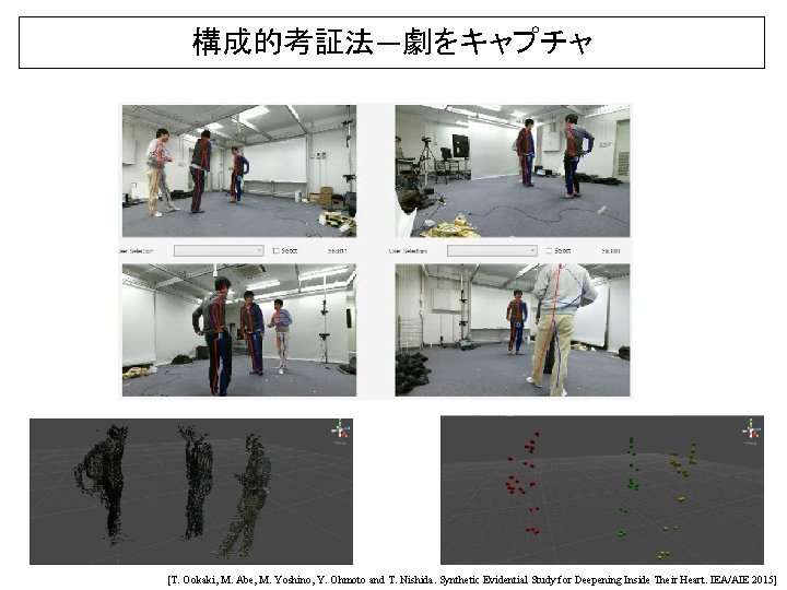 構成的考証法―劇をキャプチャ [T. Ookaki, M. Abe, M. Yoshino, Y. Ohmoto and T. Nishida. Synthetic Evidential 構成的考証法―劇をキャプチャ [T. Ookaki, M. Abe, M. Yoshino, Y. Ohmoto and T. Nishida. Synthetic Evidential