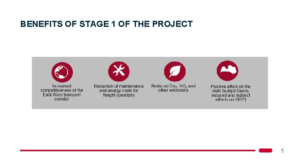 BENEFITS OF STAGE 1 OF THE PROJECT 5 