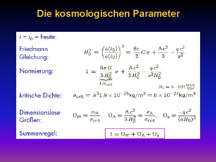 Die kosmologischen Parameter 