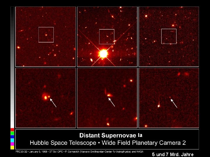Ia 5 und 7 Mrd. Jahre 