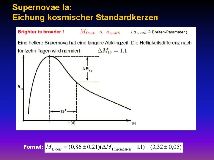 Supernovae Ia: Eichung kosmischer Standardkerzen Formel: 