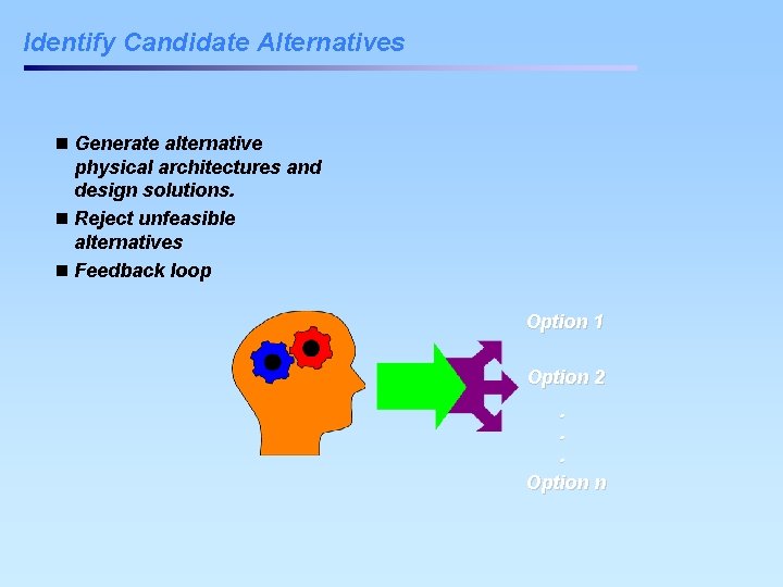 Identify Candidate Alternatives n Generate alternative physical architectures and design solutions. n Reject unfeasible Identify Candidate Alternatives n Generate alternative physical architectures and design solutions. n Reject unfeasible