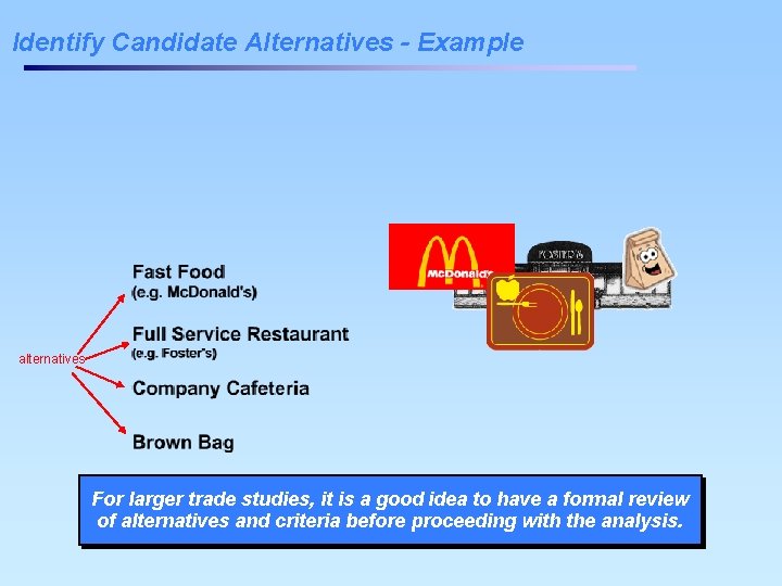 Identify Candidate Alternatives - Example alternatives For larger trade studies, it is a good