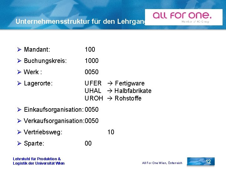 Unternehmensstruktur für den Lehrgang Ø Mandant: 100 Ø Buchungskreis: 1000 Ø Werk : 0050