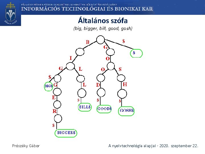 Általános szófa (big, bigger, bill, good, gosh) Prószéky Gábor A nyelvtechnológia alapjai – 2020.