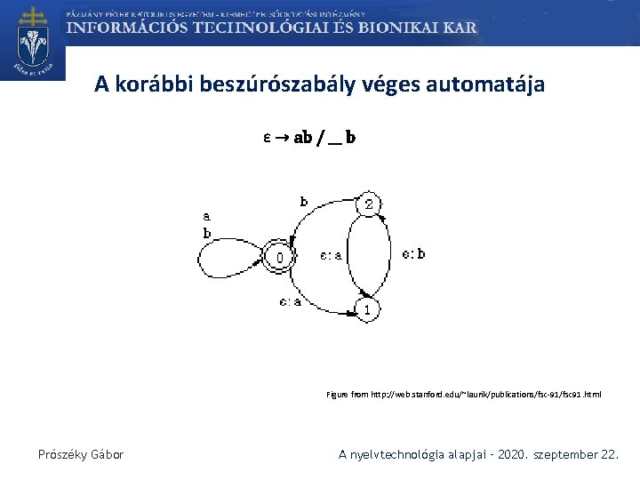 A korábbi beszúrószabály véges automatája ε → ab / __ b Figure from http: