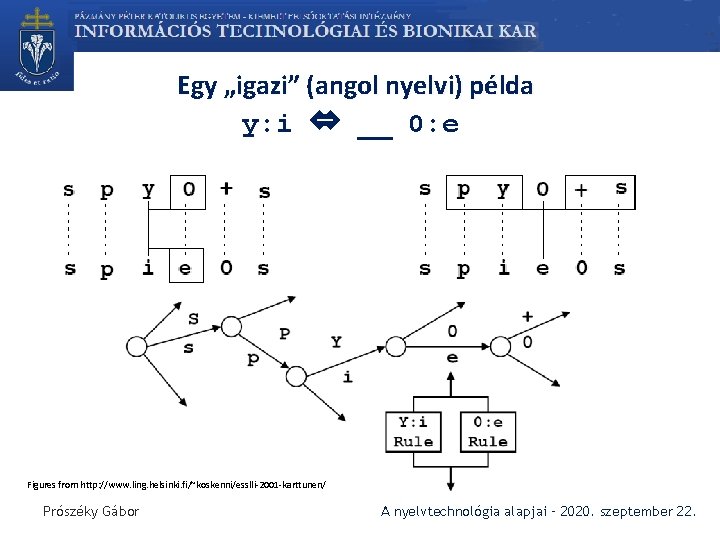 Egy „igazi” (angol nyelvi) példa y: i ⇔ __ 0: e Figures from http: