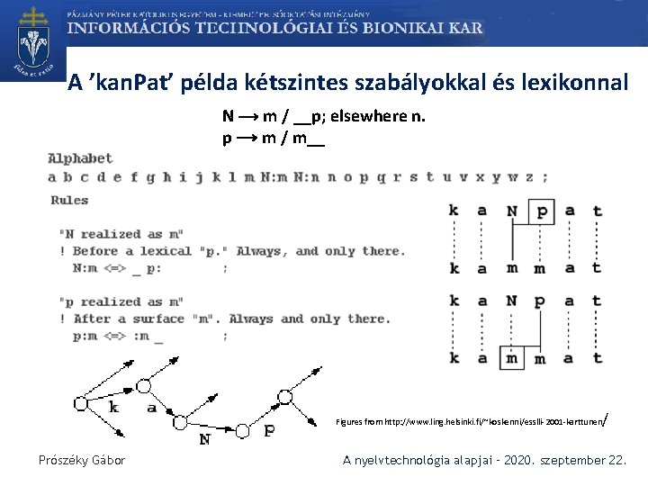 A ’kan. Pat’ példa kétszintes szabályokkal és lexikonnal N ⟶ m / __p; elsewhere