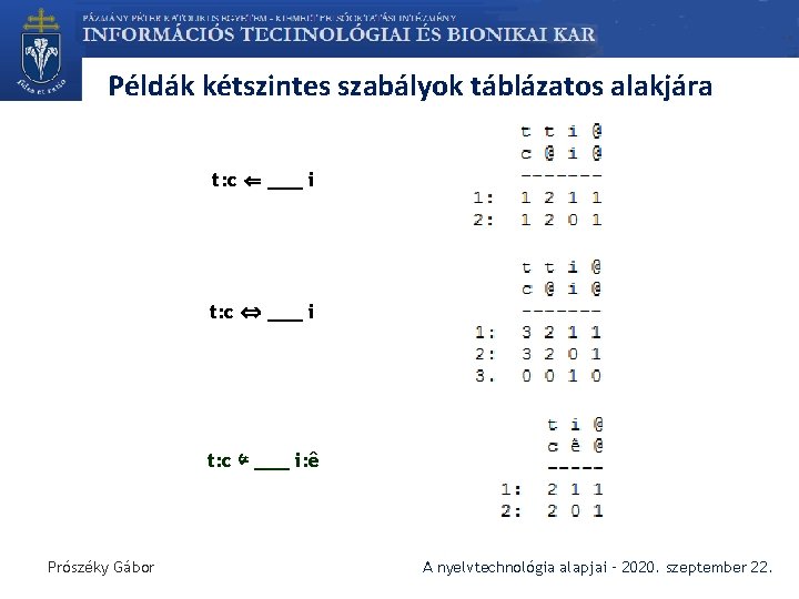 Példák kétszintes szabályok táblázatos alakjára t: c ⇐ ___ i t: c ⇔ ___