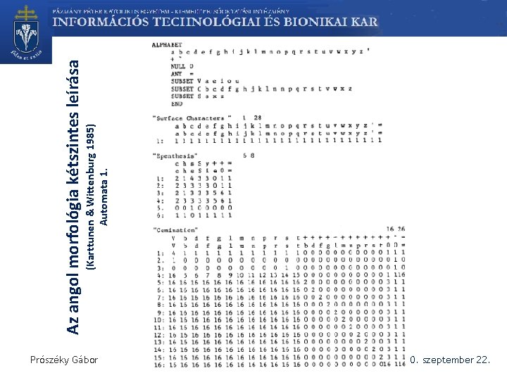 Prószéky Gábor A nyelvtechnológia alapjai – 2020. szeptember 22. (Karttunen & Wittenburg 1985) Automata