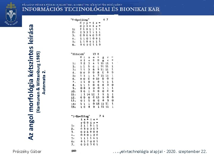 Prószéky Gábor A nyelvtechnológia alapjai – 2020. szeptember 22. (Karttunen & Wittenburg 1985) Automata