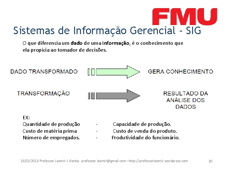 Sistemas de Informação Gerencial - SIG O que diferencia um dado de uma informação,