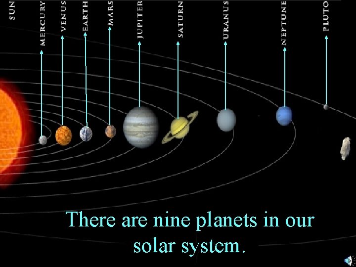 There are nine planets in our solar system. 