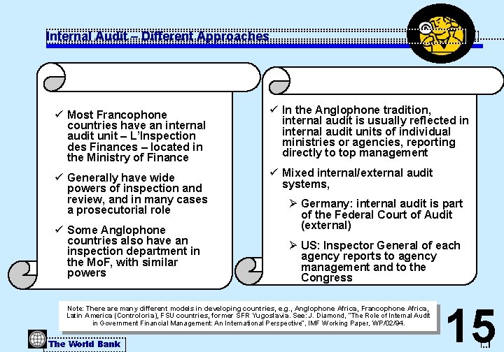 Internal Audit – Different Approaches ü Most Francophone countries have an internal audit unit
