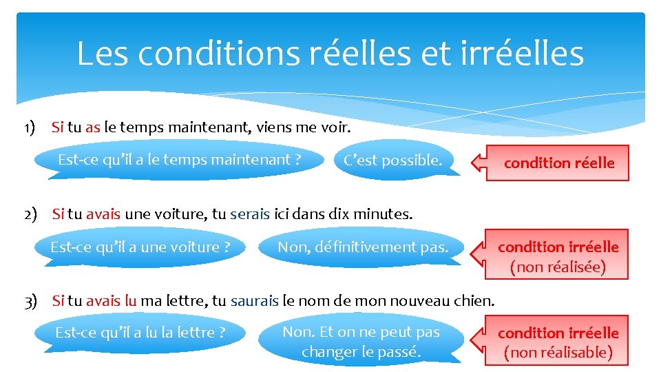 Les conditions réelles et irréelles 1) Si tu as le temps maintenant, viens me