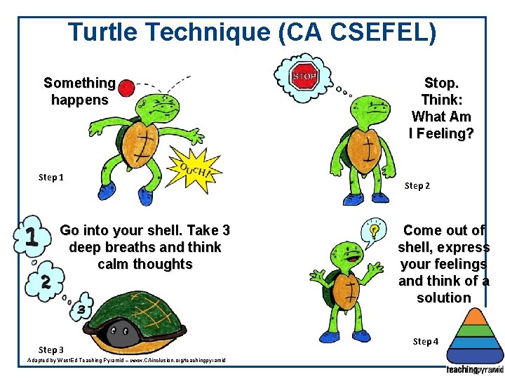 Turtle Technique (CA CSEFEL) Something happens Step 1 Go into your shell. Take 3