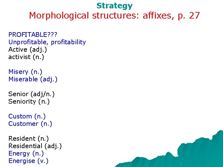 Strategy Morphological structures: affixes, p. 27 PROFITABLE? ? ? Unprofitable, profitability Active (adj. ) Strategy Morphological structures: affixes, p. 27 PROFITABLE? ? ? Unprofitable, profitability Active (adj. )