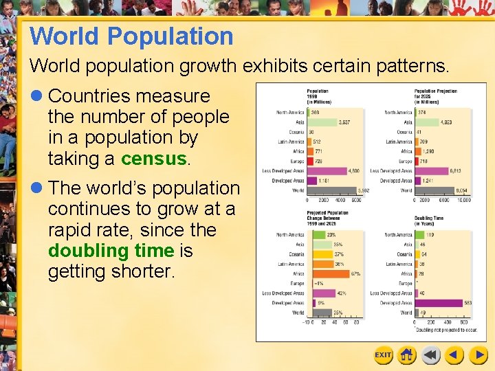 World Population World population growth exhibits certain patterns. l Countries measure the number of