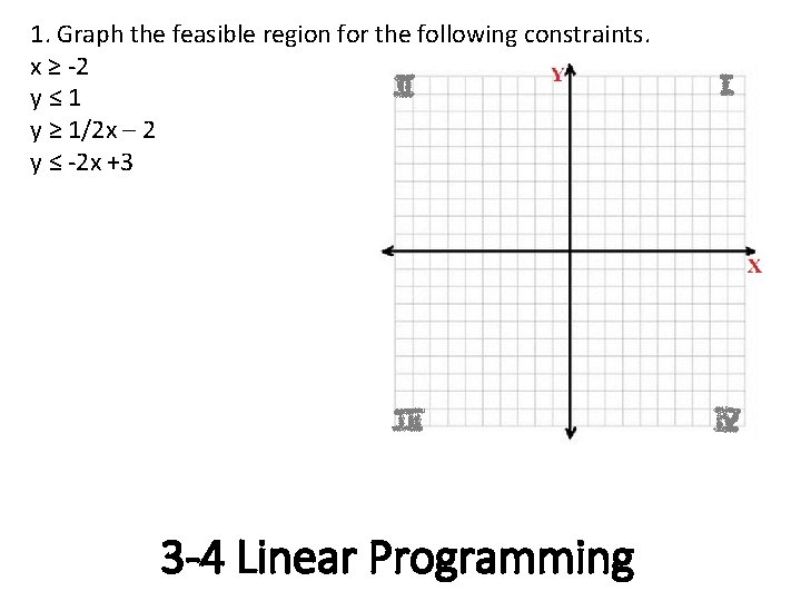 1. Graph the feasible region for the following constraints. x ≥ -2 y≤ 1