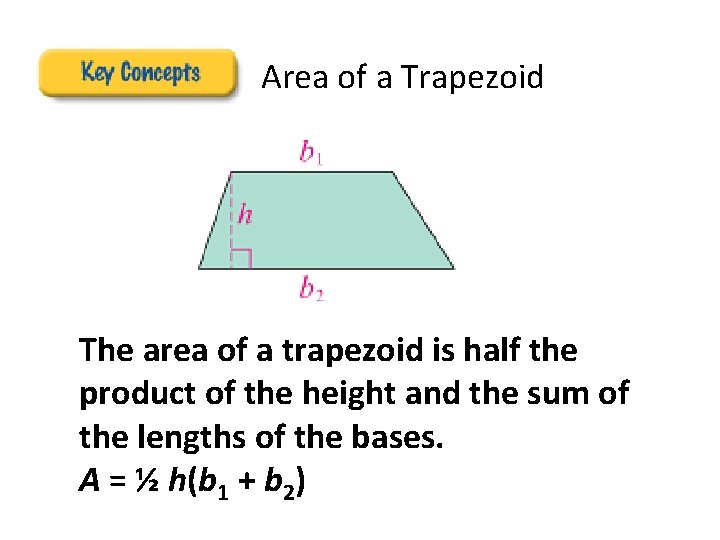 Area of a Trapezoid The area of a trapezoid is half the product of