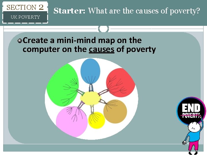 SECTION 2 UK POVERTY Starter: What are the causes of poverty? Create a mini-mind SECTION 2 UK POVERTY Starter: What are the causes of poverty? Create a mini-mind