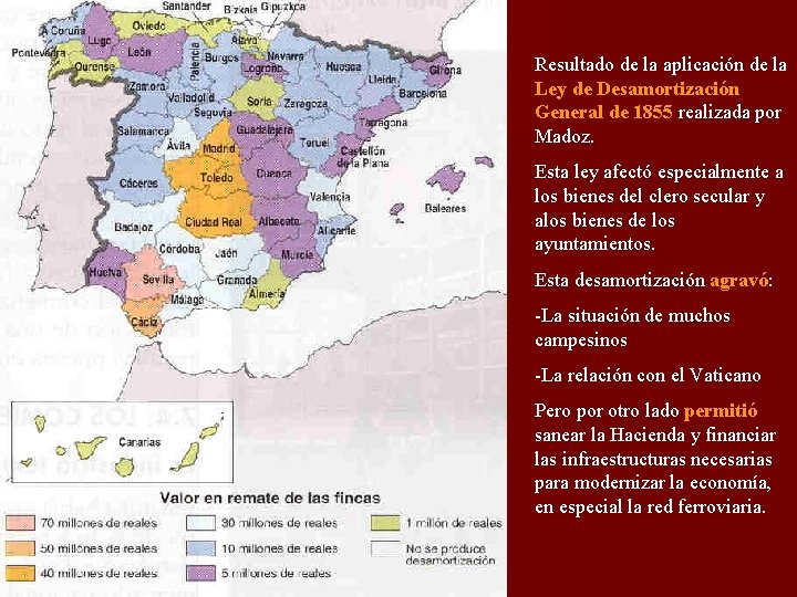 Resultado de la aplicación de la Ley de Desamortización General de 1855 realizada por