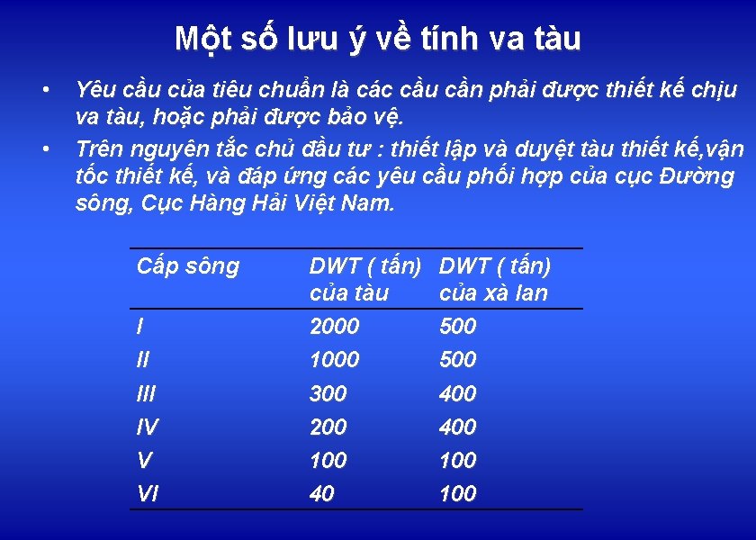 Một số lưu ý về tính va tàu • • Yêu cầu của tiêu