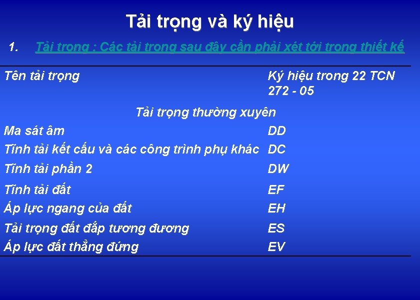 Tải trọng và ký hiệu 1. Tải trọng : Các tải trọng sau đây