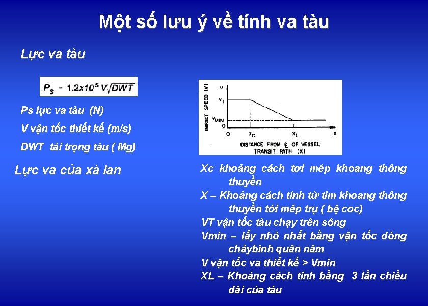 Một số lưu ý về tính va tàu Lực va tàu Ps lực va