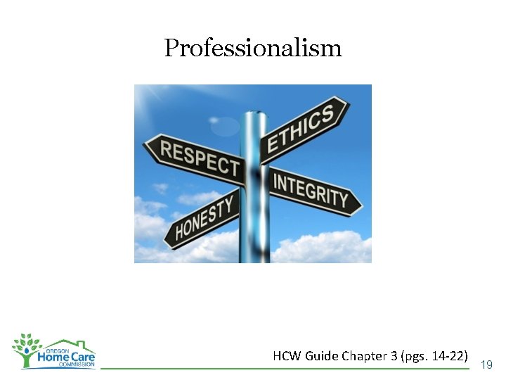 Professionalism HCW Guide Chapter 3 (pgs. 14 -22) 19 