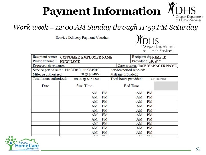 Payment Information Work week = 12: 00 AM Sunday through 11: 59 PM Saturday