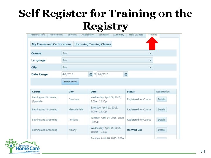 Self Register for Training on the Registry 71 