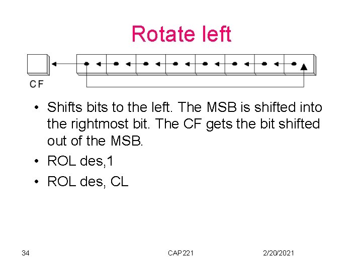 Rotate left • Shifts bits to the left. The MSB is shifted into the