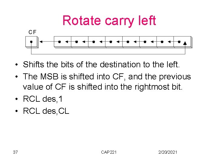 Rotate carry left • Shifts the bits of the destination to the left. •