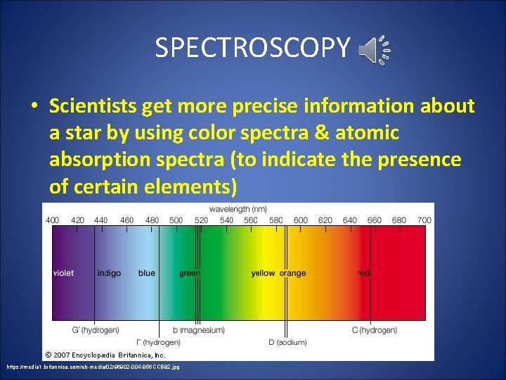 SPECTROSCOPY • Scientists get more precise information about a star by using color spectra