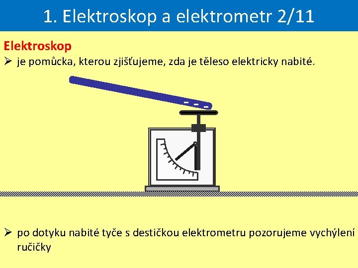 1. Elektroskop a elektrometr 2/11 Elektroskop Ø je pomůcka, kterou zjišťujeme, zda je těleso