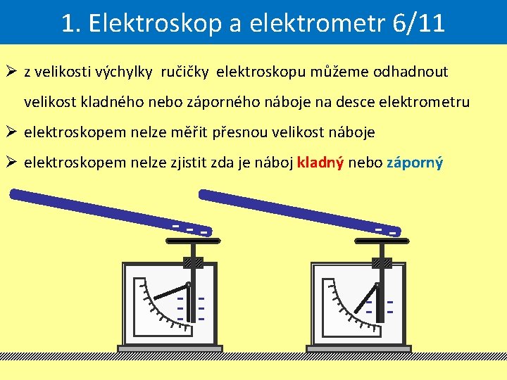 1. Elektroskop a elektrometr 6/11 Ø z velikosti výchylky ručičky elektroskopu můžeme odhadnout velikost