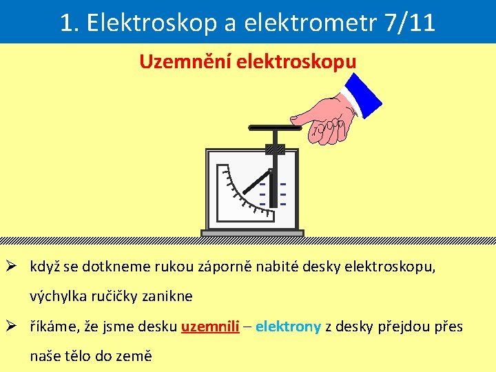 1. Elektroskop a elektrometr 7/11 Uzemnění elektroskopu -- -- Ø když se dotkneme rukou