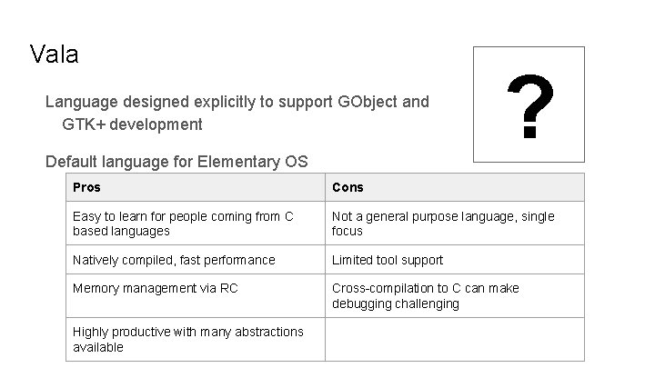 Vala Language designed explicitly to support GObject and GTK+ development Default language for Elementary