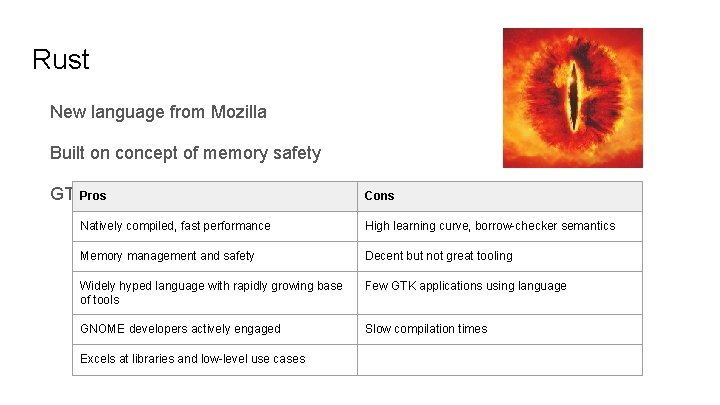 Rust New language from Mozilla Built on concept of memory safety GTK-RS Pros is