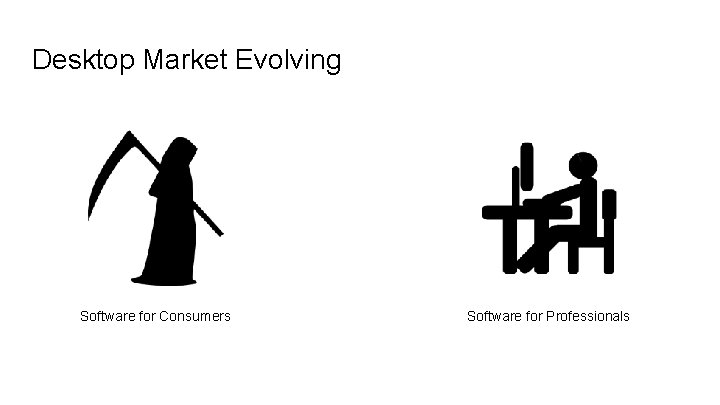 Desktop Market Evolving Software for Consumers Software for Professionals 